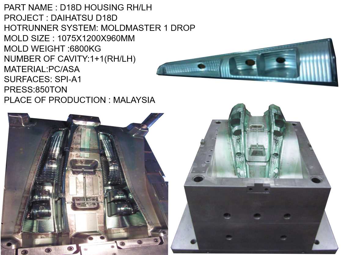 housing mold/車燈模具